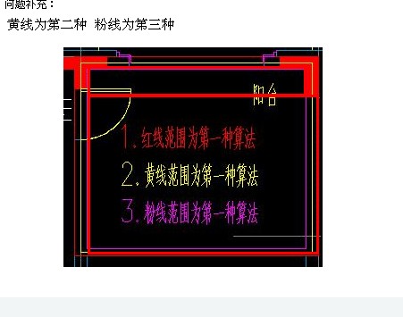 面积计算