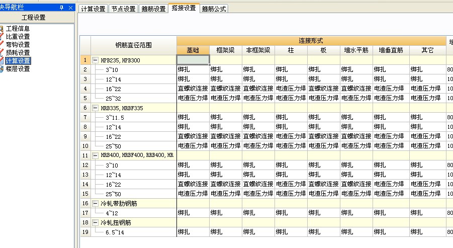 绑扎搭接