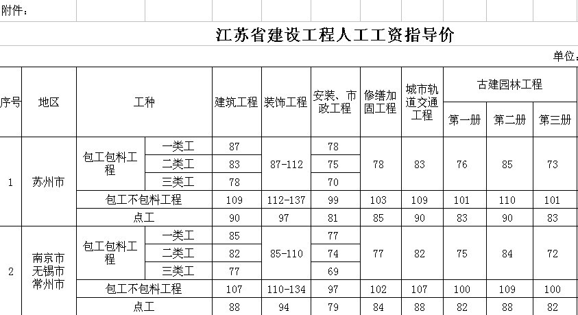 南京最