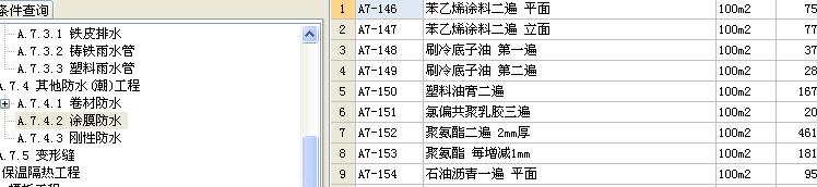套清單