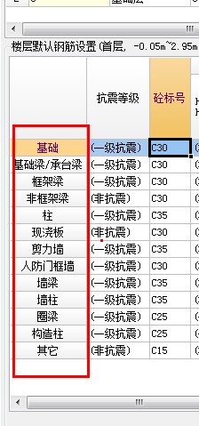 后浇带