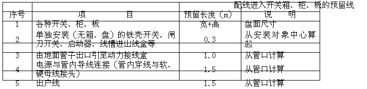 消火栓