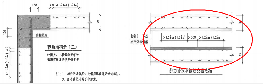 竖向