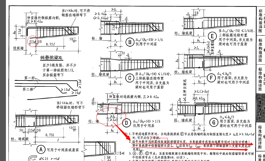 保护层