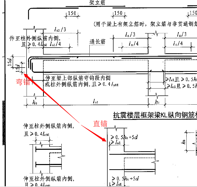 建筑行业快速问答平台-答疑解惑