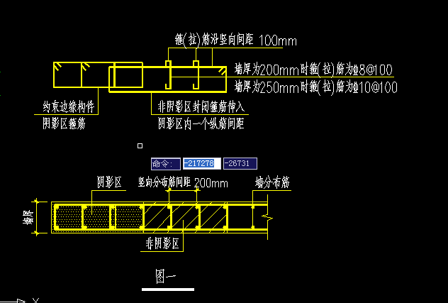 平法
