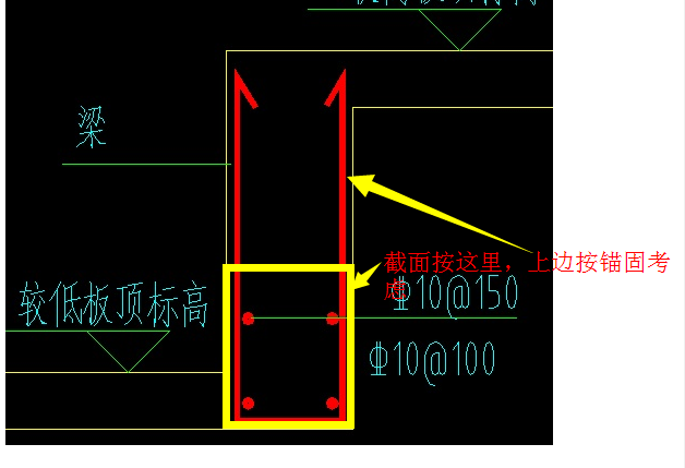 垂直