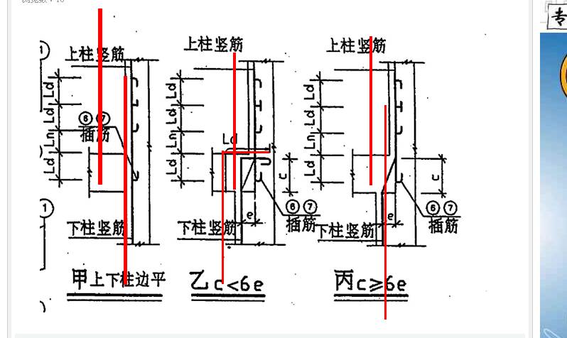 插筋