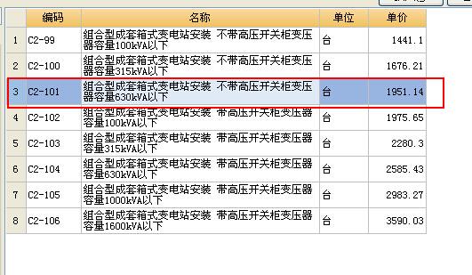 箱式变电站