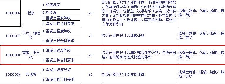 混凝土雨棚