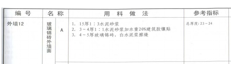 块料楼地面