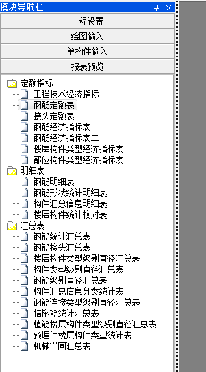 提量
