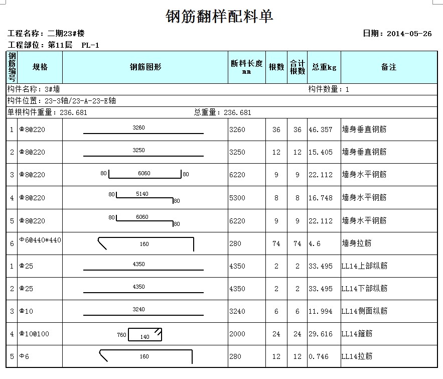 翻样