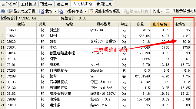 单位工程人材机价差表