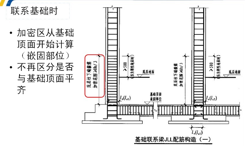 联系梁