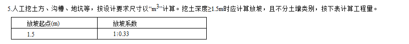 放坡
