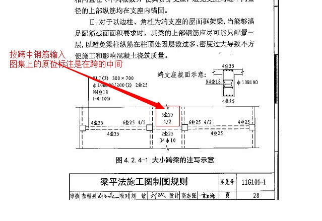 梁钢筋标注