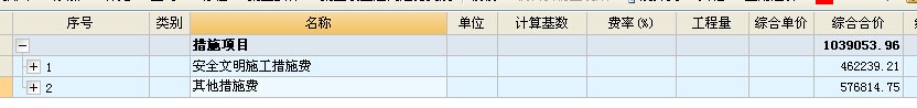 措施項