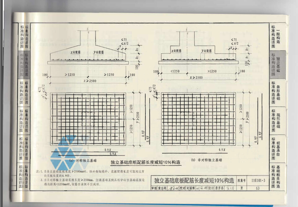 独立基础钢筋布置问题,在11g图集那一页上?