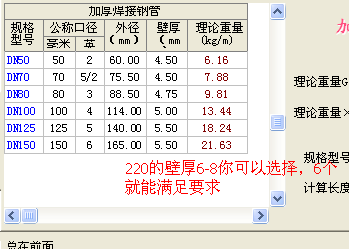 套管