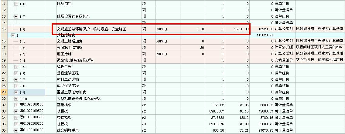 技術措施