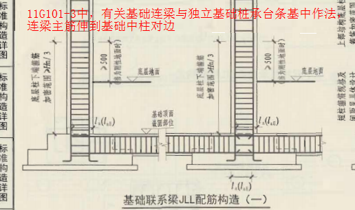 承台和独立基础的连系梁怎么设置计算钢筋才对啊