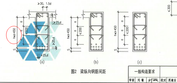 廣聯(lián)達(dá)服務(wù)新干線