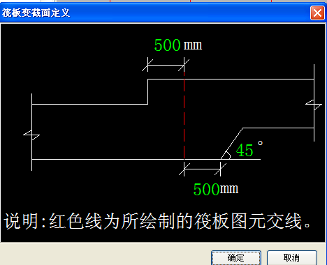 筏板基础