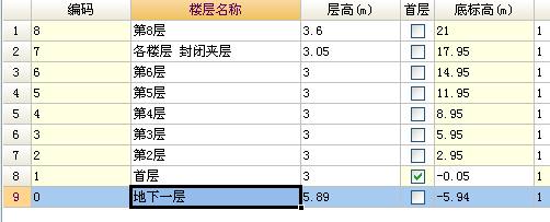 广联达服务新干线