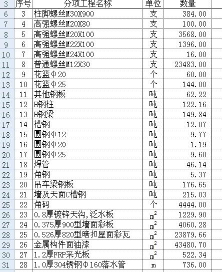 建筑行业快速问答平台-答疑解惑
