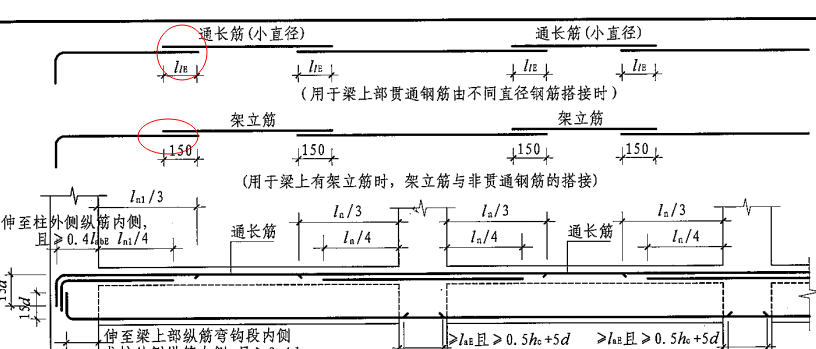 梁上部钢筋