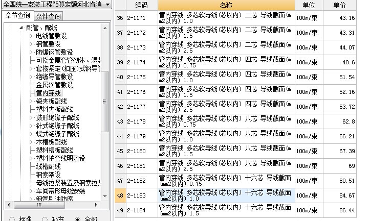 子目