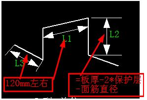 設置馬凳筋