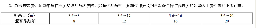 記取