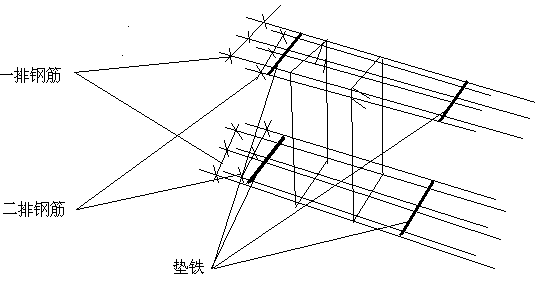 悬空