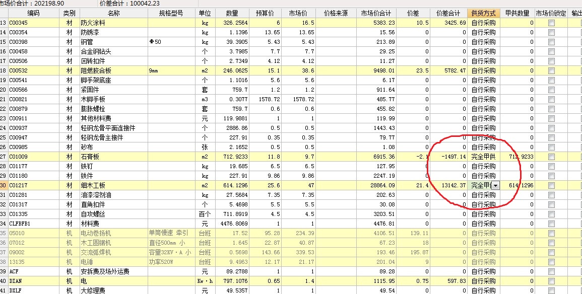 税金