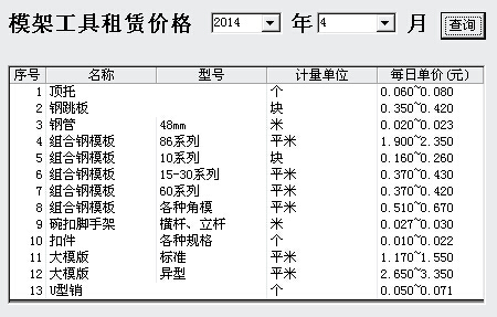 12房修