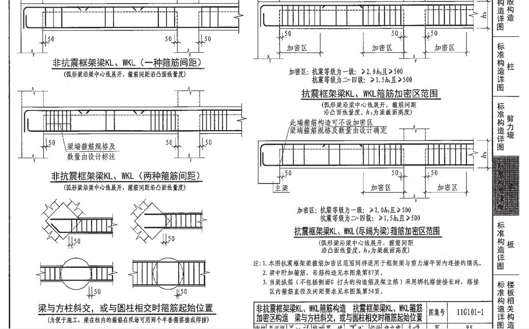 抗扭筋