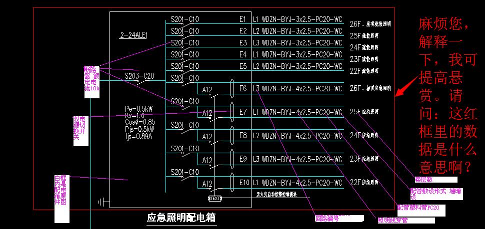 表明的