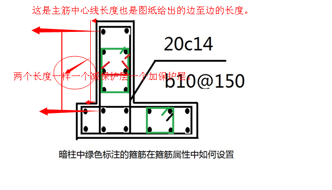 截面