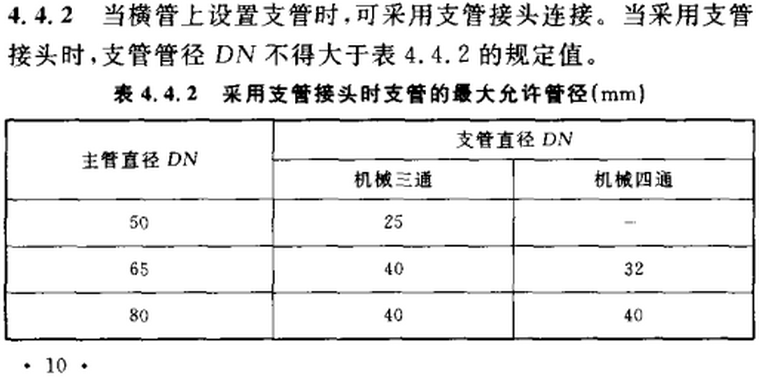 消火栓