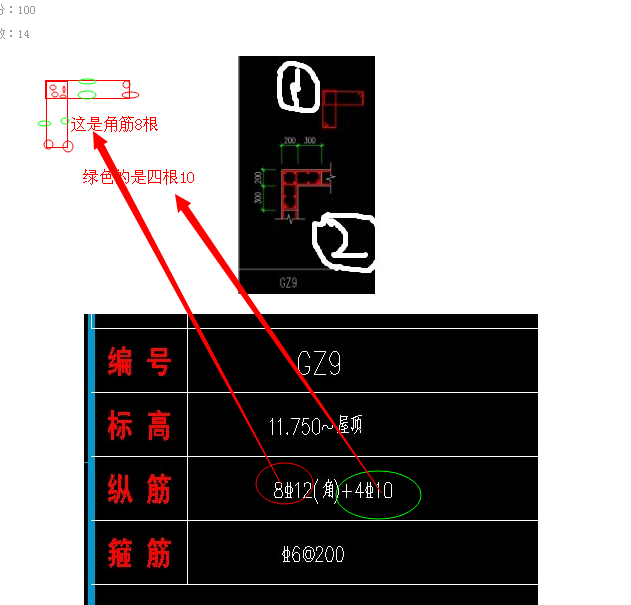 算量