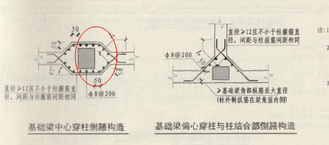 广联达服务新干线