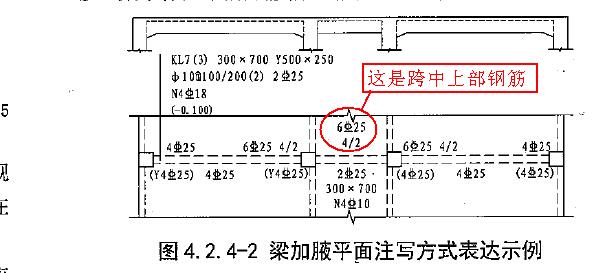 第二跨