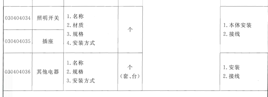 配电箱