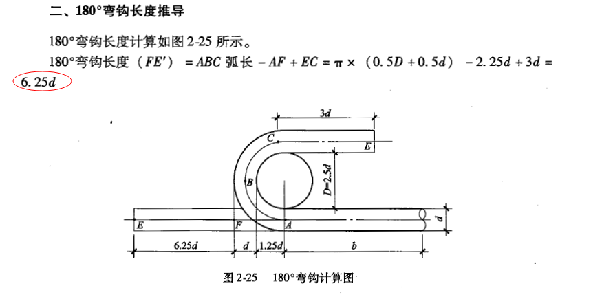 基础底