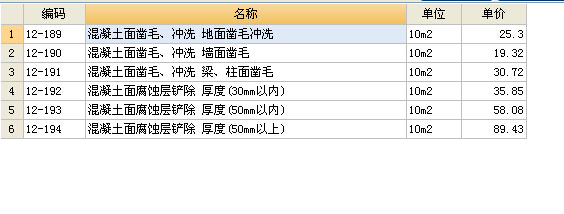 后澆帶