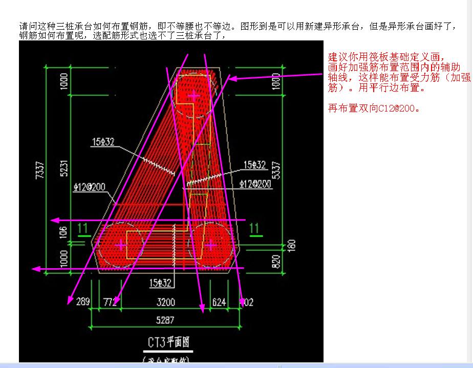 配筋形式