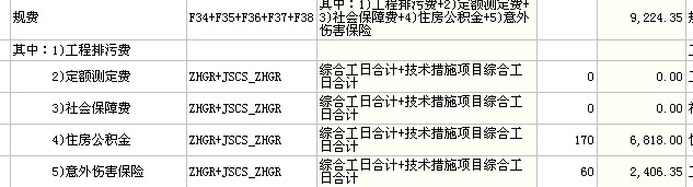 社会保障费
