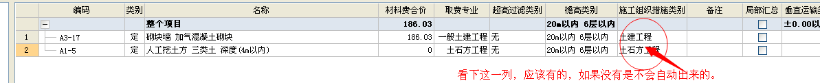 措施费